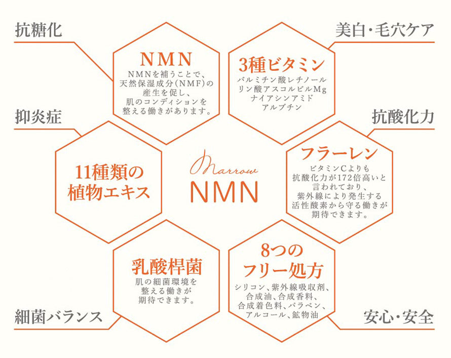 MARROW ex. ブライトニングセラム 30ml 詳細1