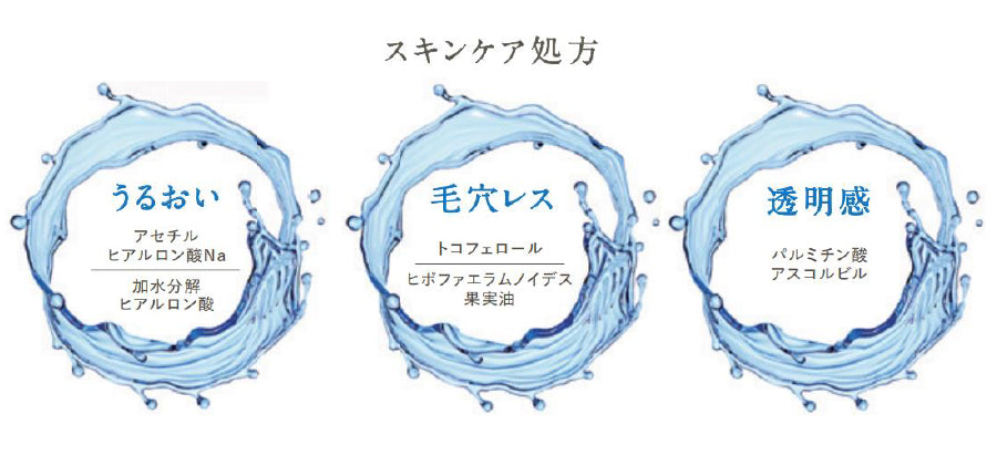 MARROW ノンケミカルUVクリーム 30g 詳細3